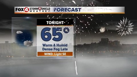 New Years Day Forecast