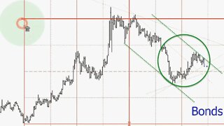 September 25, 2021 Plus3 Futures and Commodities Show