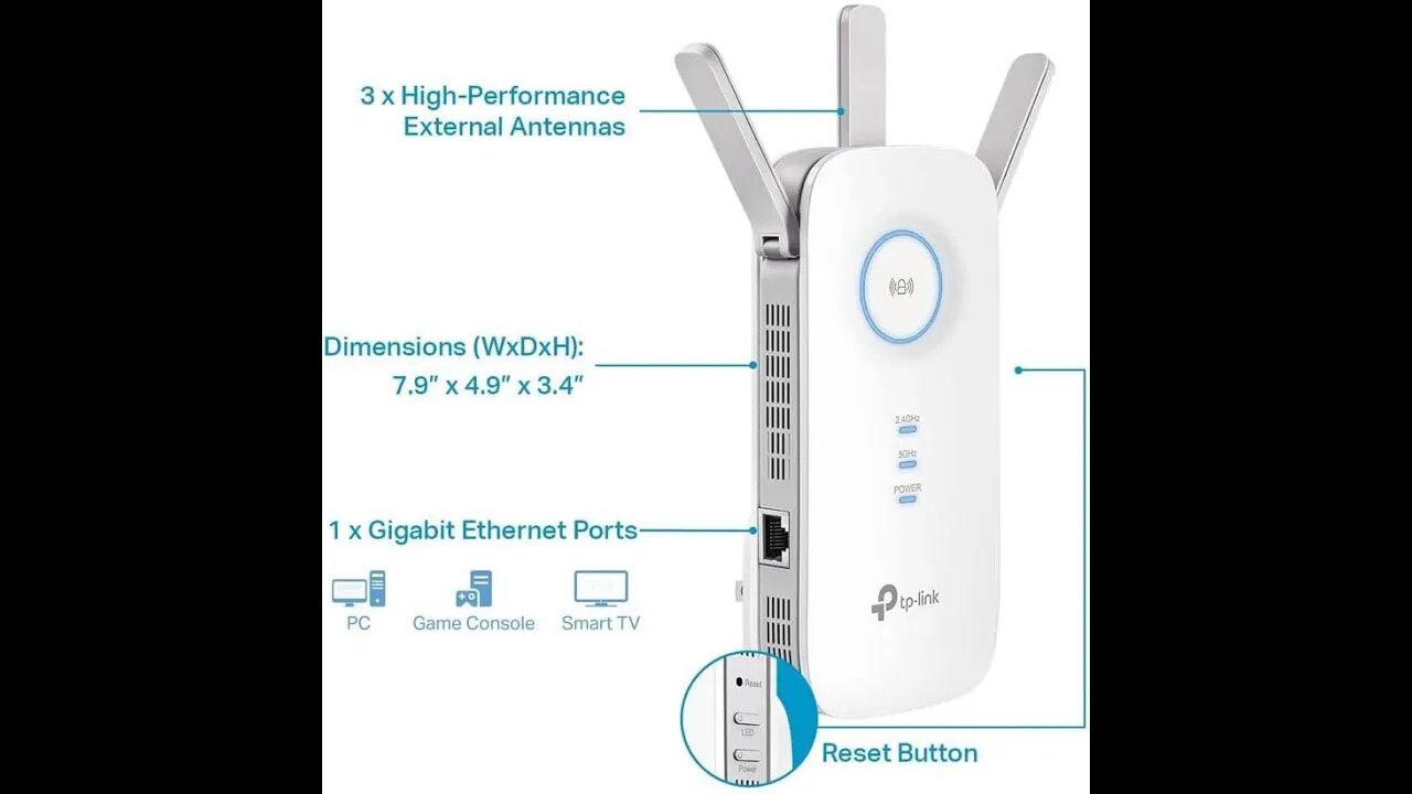 Boost Your WiFi with TP-Link AC1900 Extender: A Game Changer!