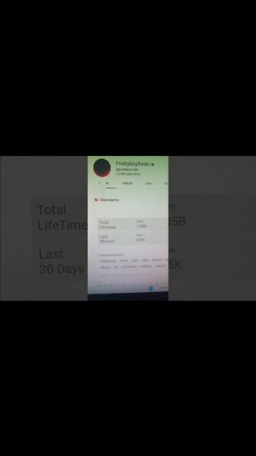 Lost 7 Million subscribers lost in a day!🤯🤯