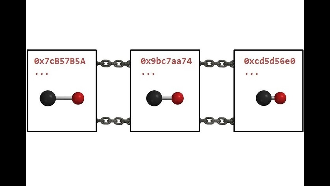 Blockchain Computational Chemistry (AI Paper Reading)