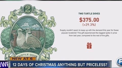 12 Days of Christmas anything but priceless?