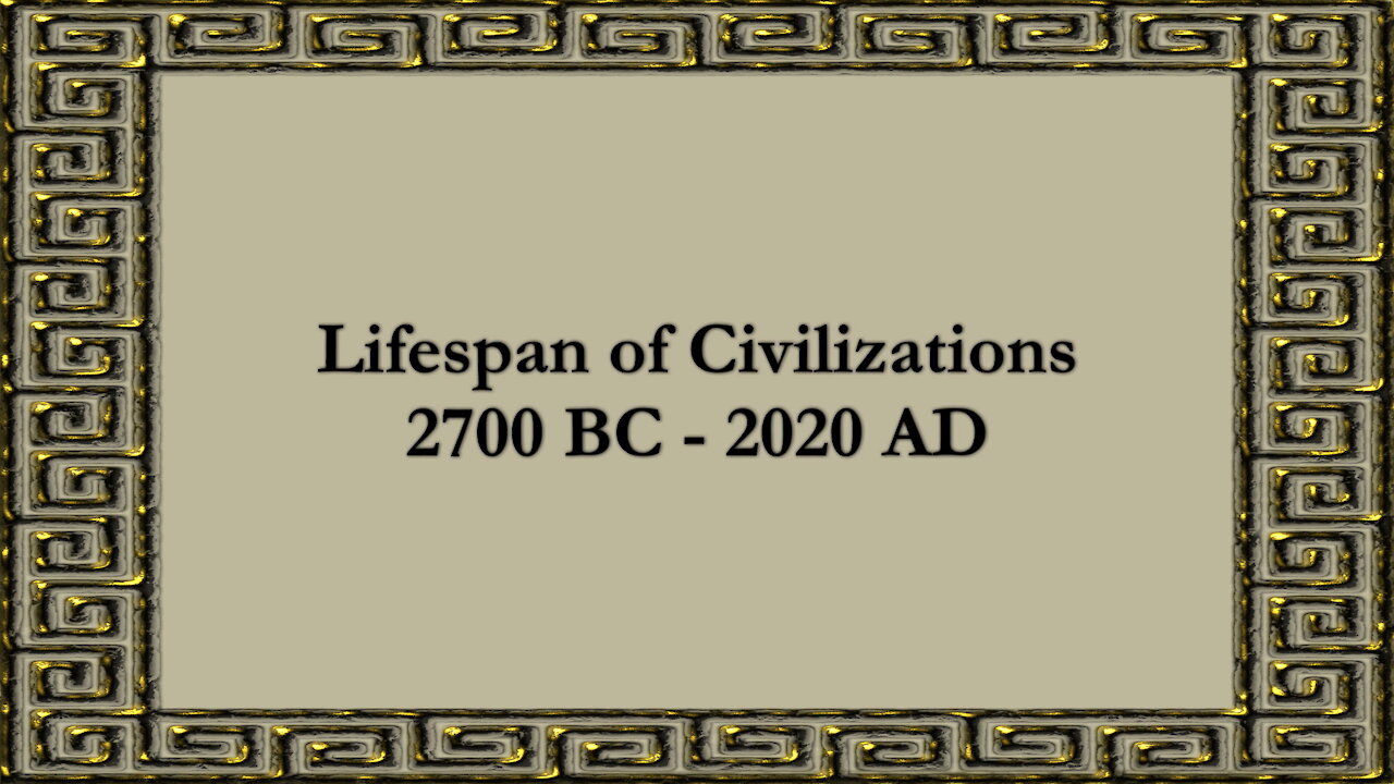 Lifespan of Civilizations 2700 BC - 2020 AD