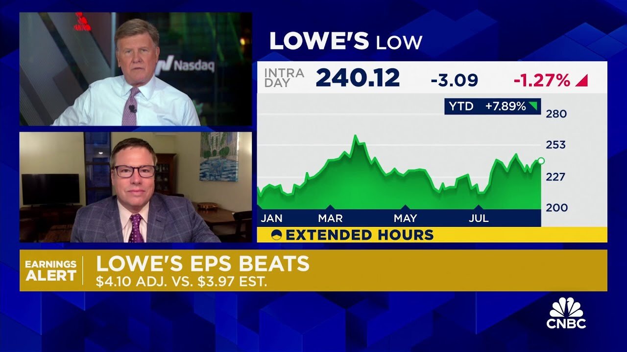 Lowe's Q2 earnings are 'weak, but as expected', says Oppenheimer's Brian Nagel