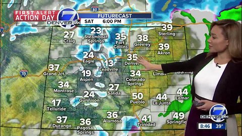 First Alert Action Day: High Winds on the plains. Snow in the mountains