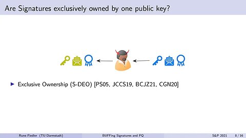 BUFFing signature schemes beyond unforgeability and the case of post quantum signatures