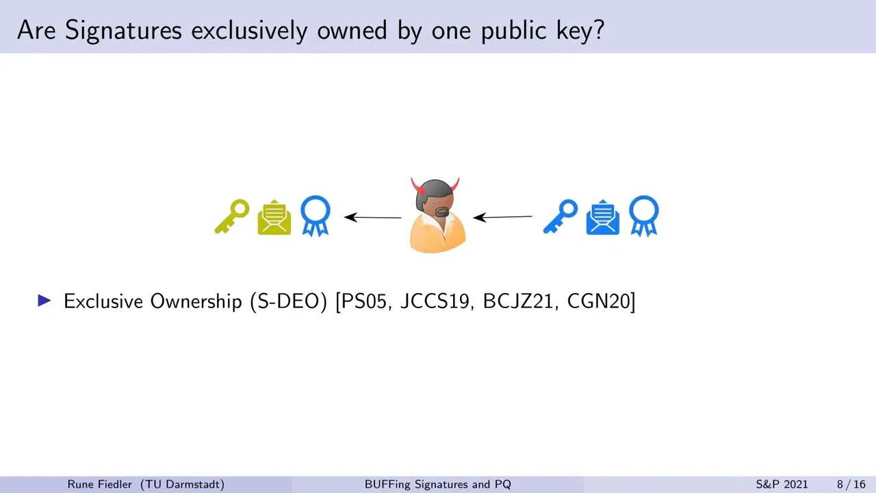 BUFFing signature schemes beyond unforgeability and the case of post quantum signatures