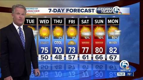 Latest South Florida forecast from Storm Team 5