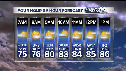 South Florida Tuesday morning forecast (10/17/17)