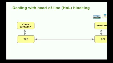 QUIC Tutorial