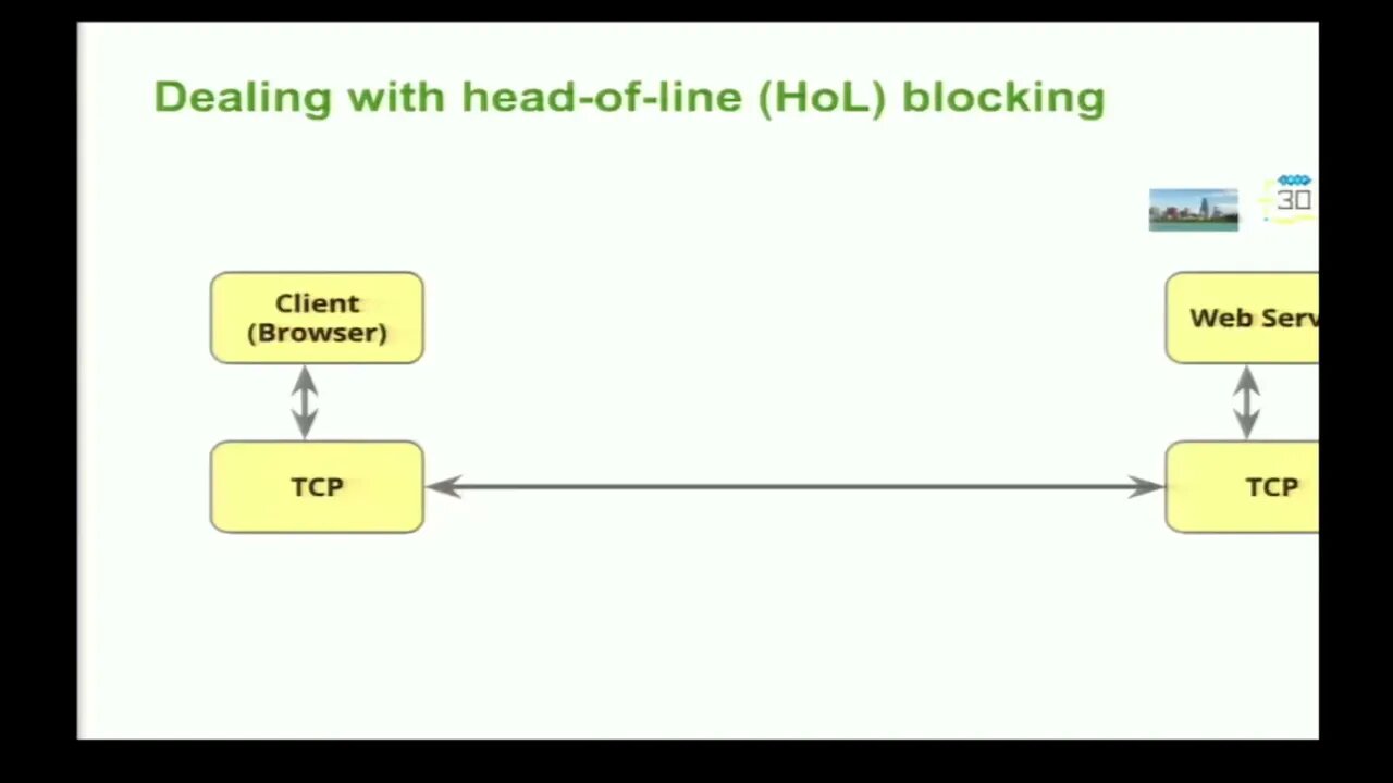 QUIC Tutorial