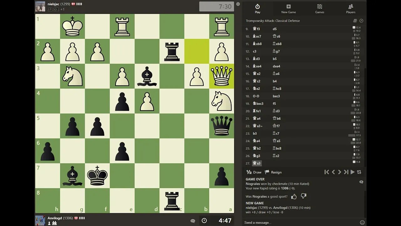 Daily Chess play - 1297 - Fell below 1300 - Hope this motivates me to improve even more