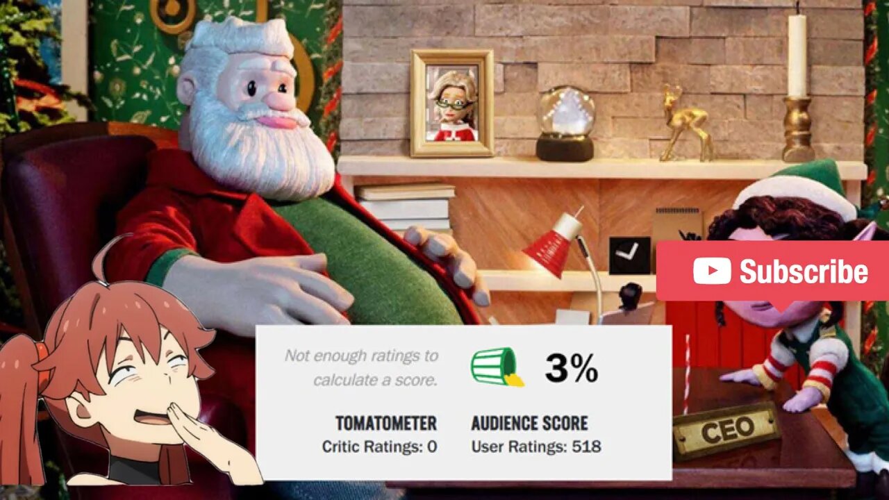 Santa Inc. STILL getting WRECKED.. and i LOVE to see it! #santainc #sethrogan #hbomax