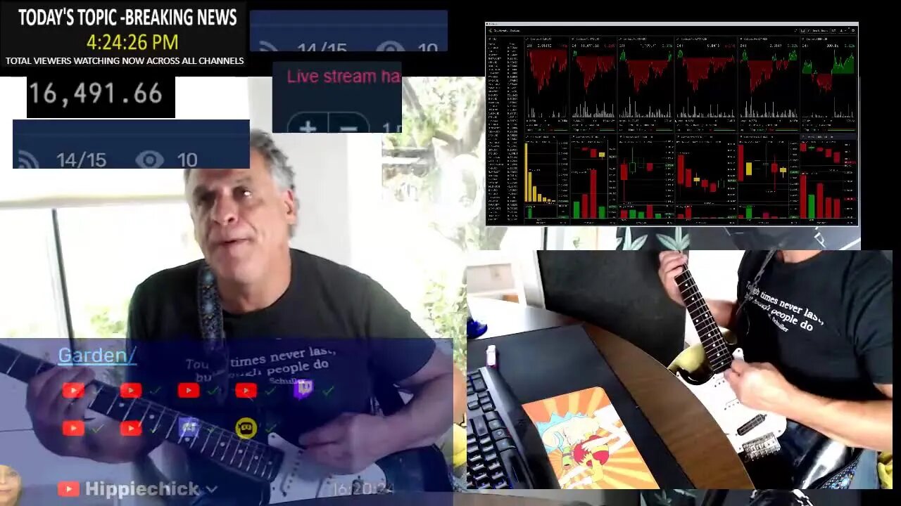 JEEP DELAYED SO I NEED SOME DOWN TIME STAT!