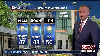 2 Works for You Friday Morning Forecast