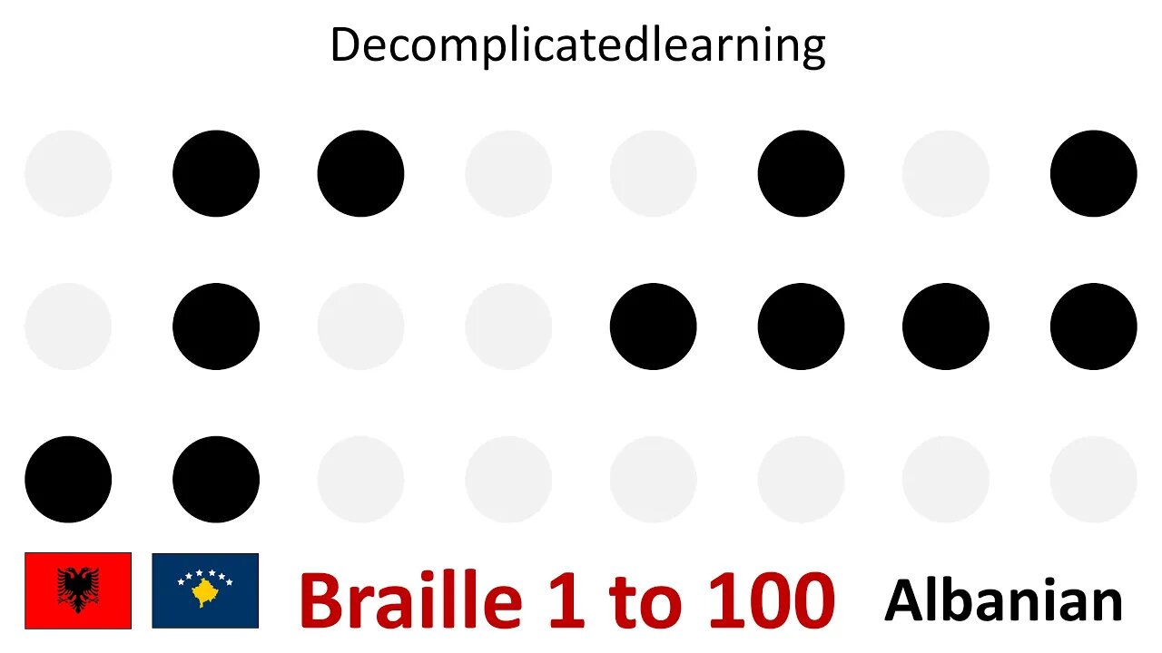 Braille counting numbers 1 - 100 in Albanian.