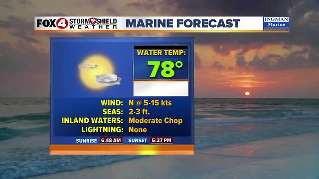 Nice Weather Continues Through Sunday 11-16
