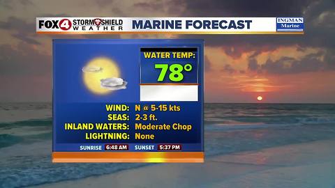 Nice Weather Continues Through Sunday 11-16