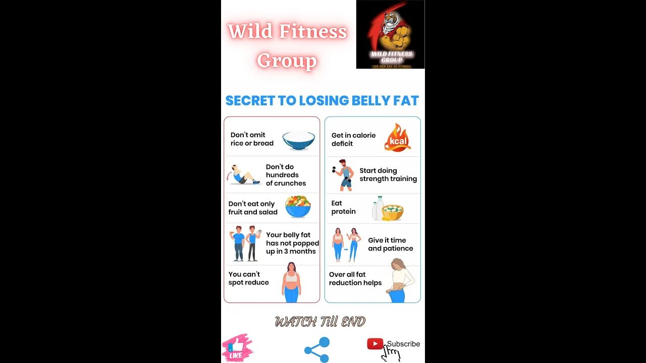 🔥Secret to losing belly fat🔥#fitness🔥#wildfitnessgroup🔥#shorts🔥