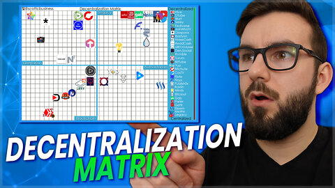 The Decentralization Matrix