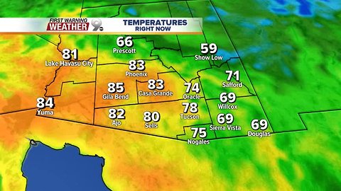 A cool and windy system on the way