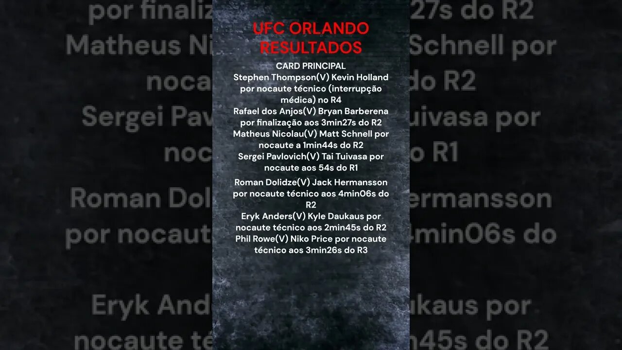 RESULTADOS DO UFC ORLANDO 03/12/22 #shorts #ufcorlando #ufc280 #rafaeldosanjos