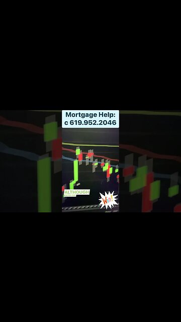 #mortgagerates slightly higher today after #fitch downgrade #realestate #homebuyer #mortgagebroker