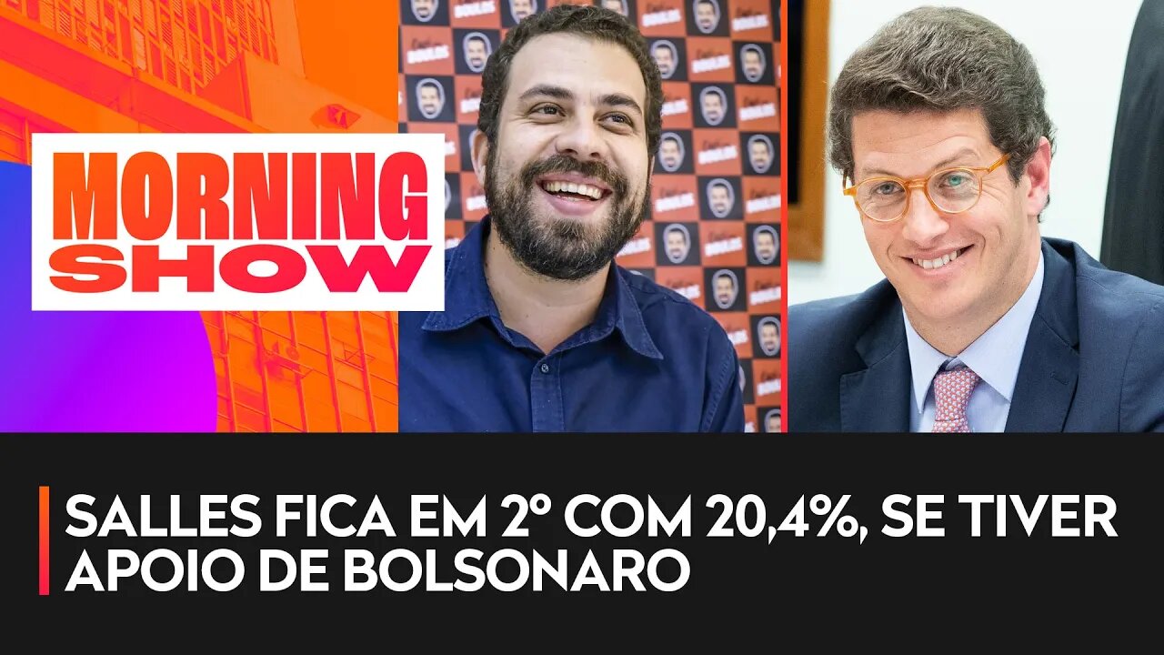 Paraná Pesquisas: Boulos lidera intenção de votos para prefeitura de SP