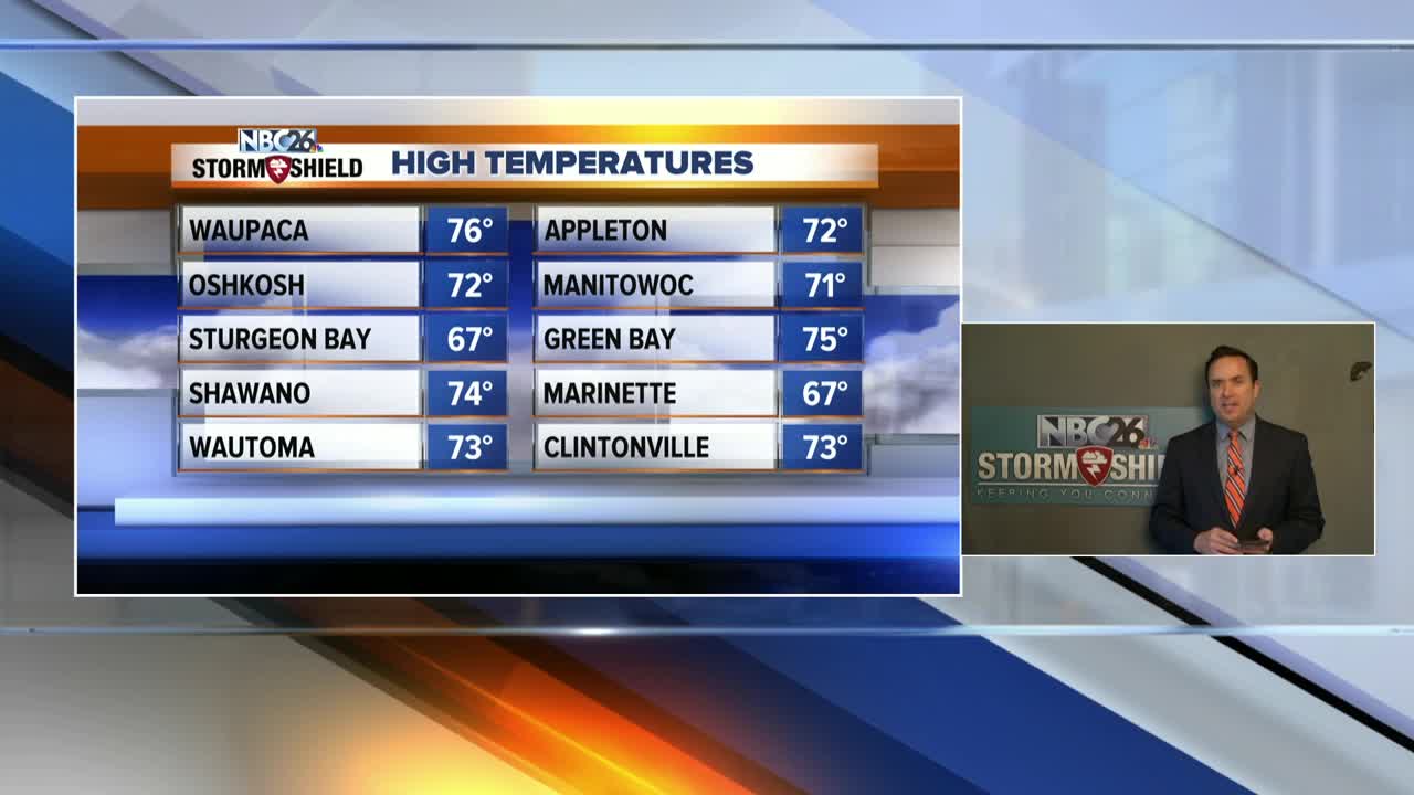 NBC26 Storm Shield Forecast