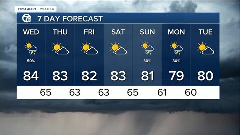 FORECAST: Wednesday morning