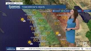 ABC 10News Pinpoint Weather with Meteorologist Megan Parry