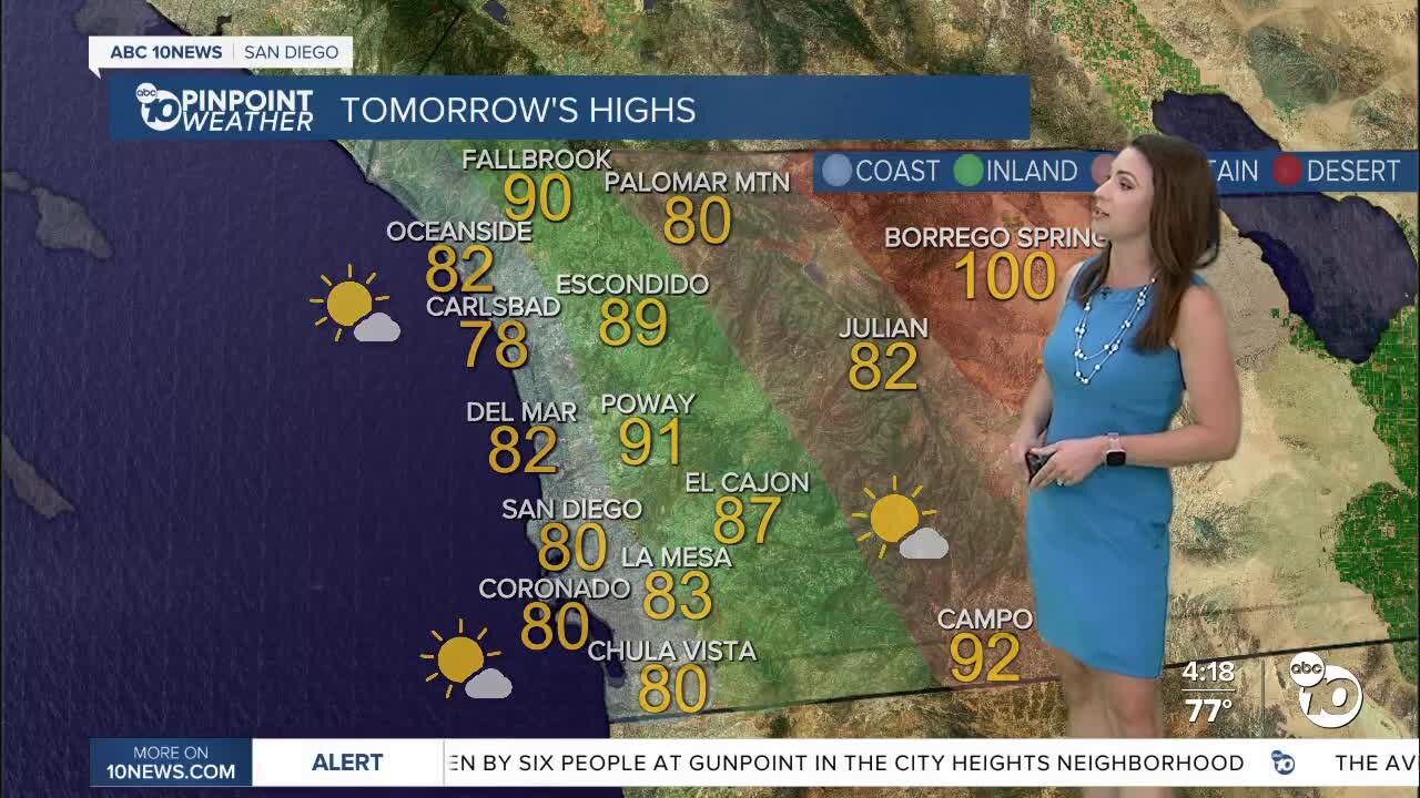 ABC 10News Pinpoint Weather with Meteorologist Megan Parry