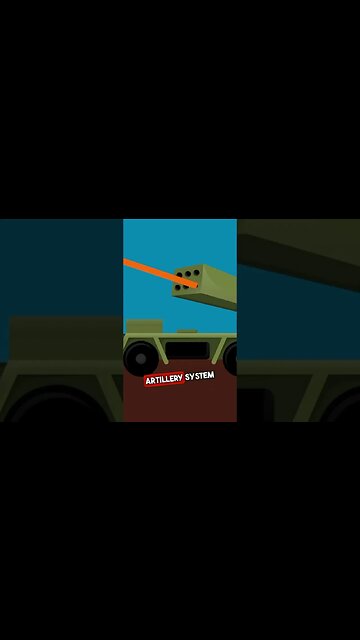 How Russia is stopping Ukraine #russia #Ukraine #warzone