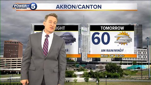 Akron weather forecast