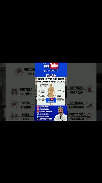 Danos que os sentimentos causam no corpo #shorts #curiosidades #suplementação #whatsapp 15-996448181