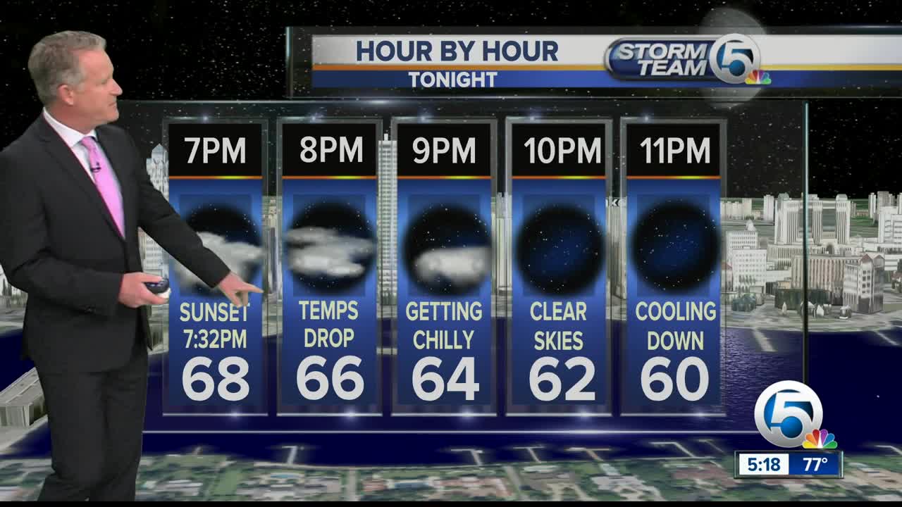 Thursday night forecast