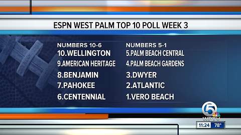 ESPN 106.3 Top 10 High School Football Poll