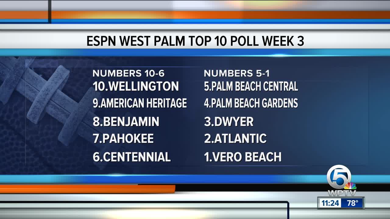 ESPN 106.3 Top 10 High School Football Poll