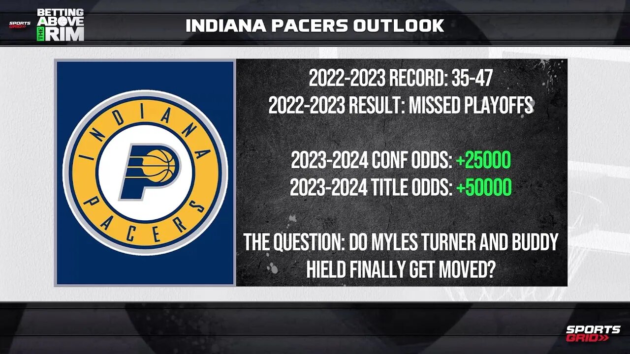 Should The Pacers Go After A Playoff Spot Next Season?