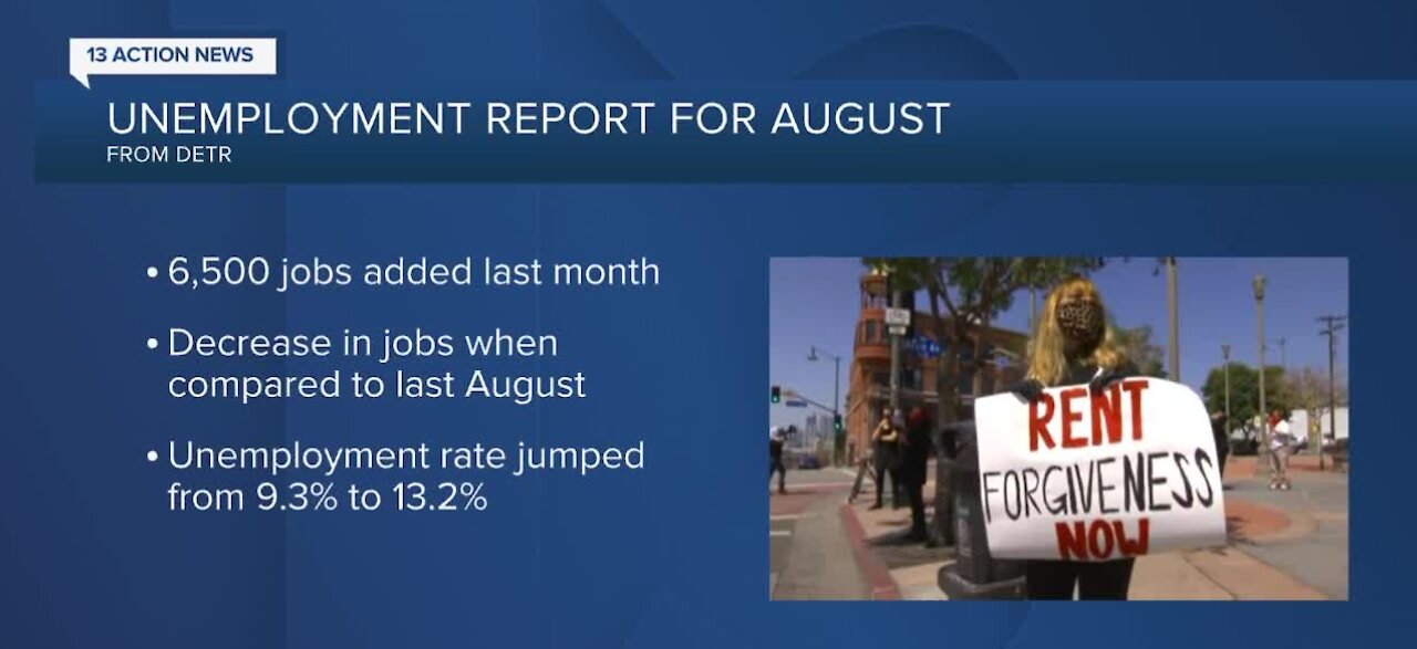 Nevada unemployment report for August 2020