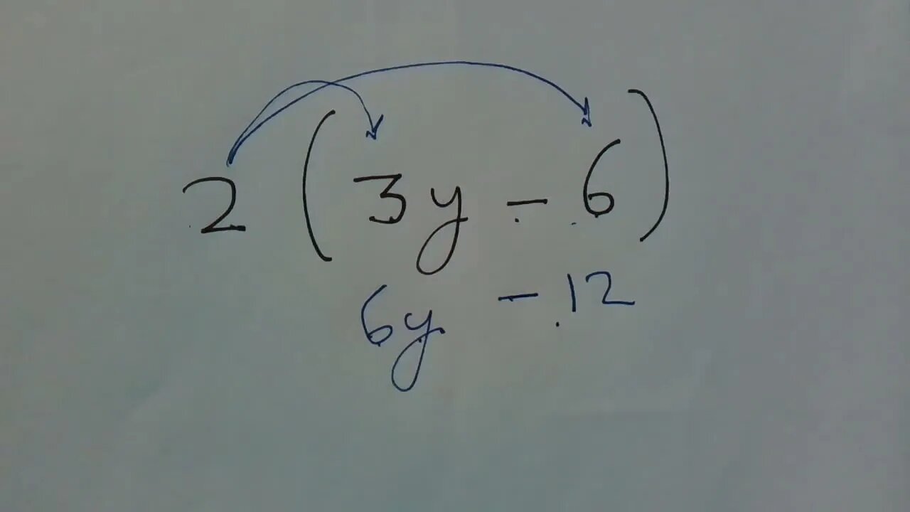 The Distributive Property of Multiplication made Easy