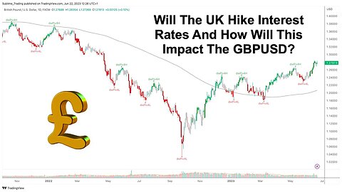 Will The UK Increase Interest Rates And Will This Impact The British Pound (GBPUSD)?