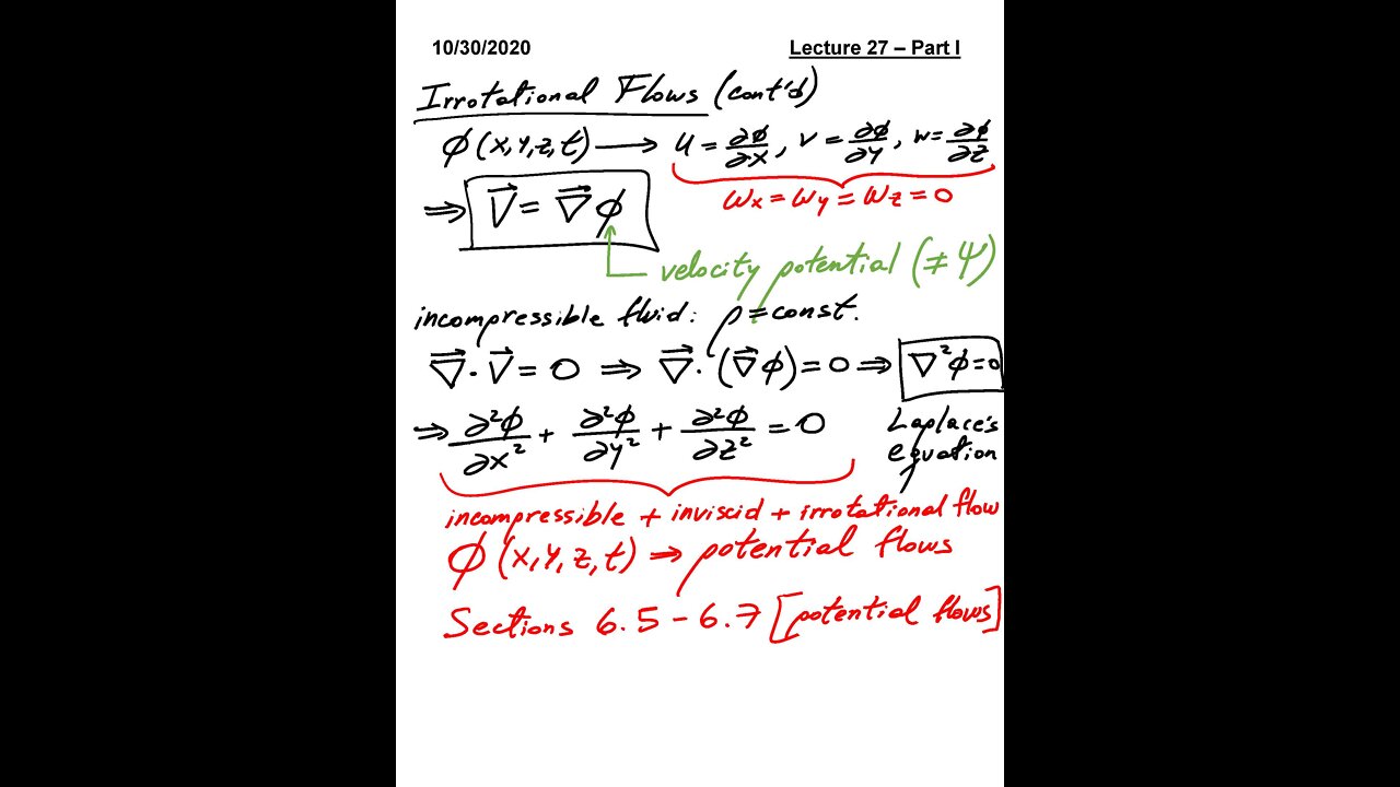 ME 3663.002 Fluid Mechanics Fall 2020 - Lecture 27 (Part I)