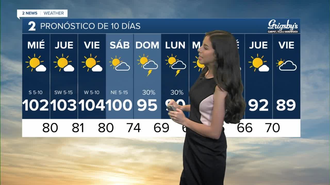 Spanish Forecast 8/22/2023