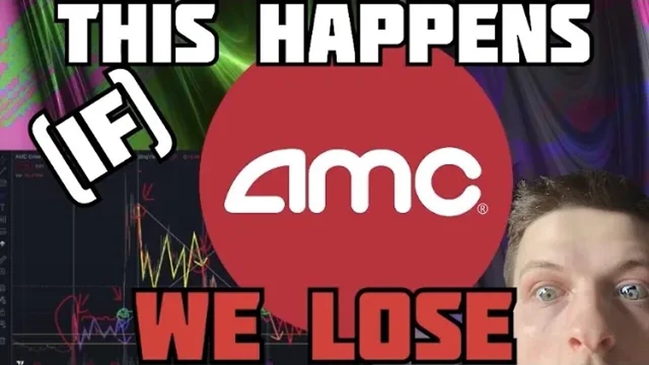 AMC STOCK WORST CASE SCENARIO