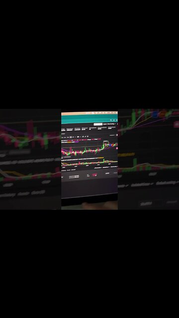 Never Miss a Stop Loss on OKX Exchange Again! #bitcoinfutures #bitcointrading #crypto