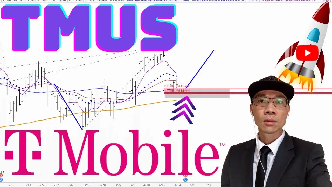 T-Mobile Stock Technical Analysis | $TMUS Price Predictions