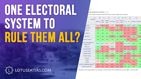 Contemplations #10 | Which Voting System Is the Best?