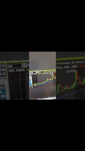 $INTC 2600% RETURNS $CCL 300% $LULU 600% YOU WANT STOCK GAINS $AMC FAM? GET IN THE DISCORD!