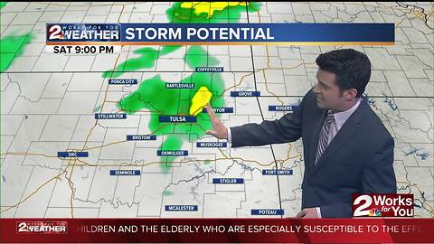 Saturday Evening Forecast